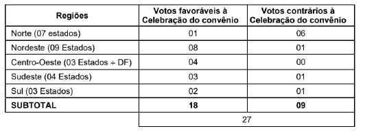 Imagem da questão 10